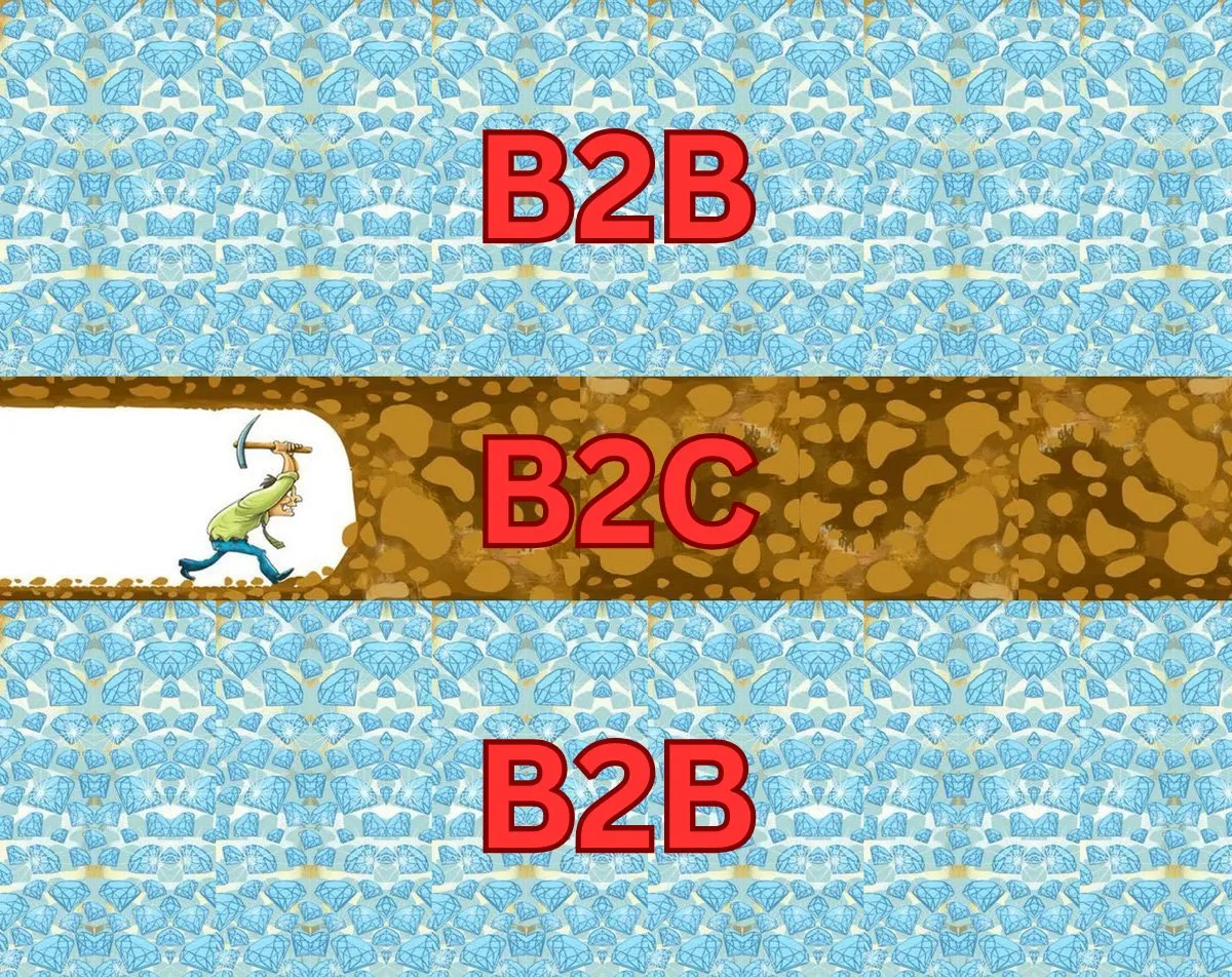 Really, don't do B2C